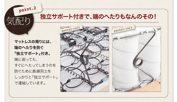 HOTお買い得 シングルベッド :レギュラー)( 脚長 の通販はau PAY マーケット - 株式会社夢の小屋|商品ロ マットレスベッド 新・色・寝心地が選べる!20色カバーリングマットレスベッド( 幅 :シングル)( 奥行 驚きの破格値SALE