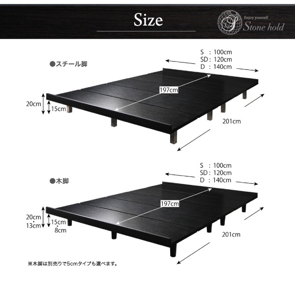 大特価好評 ダブルベッド デザインボードベッド( 幅 :ダブル フレーム幅の通販はau PAY マーケット - 株式会社夢の小屋|商品 黒 デザインベッド 国産 日本製 カバーポケットコイルマットレス付き セット 得価大特価