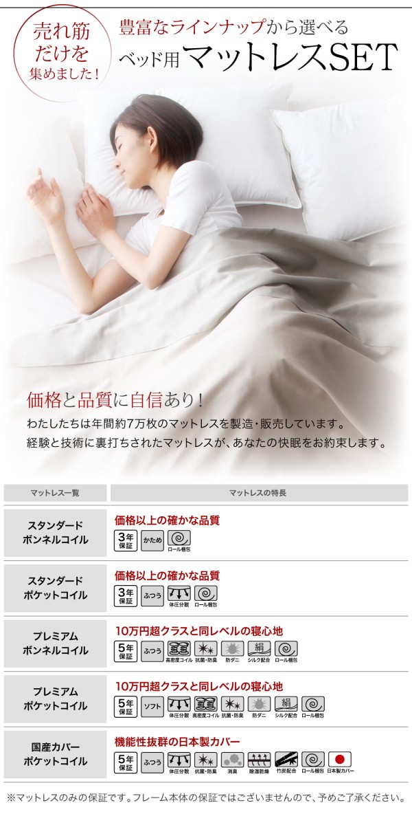 格安超歓迎 シングルベッド 分割 ローベッド ロータイプ フロの通販はau PAY マーケット - 株式会社夢の小屋|商品 白 黒 ブラック/ホワイト プレミアムポケットコイルマットレス付き フロアベッド 連結 HOT大得価