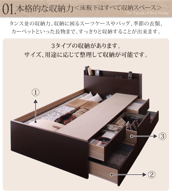 でのご﹠ ダブルベッド セット コンセント付きチェスト タンス の通販はau PAY マーケット - 株式会社夢の小屋|商品 白 大容量 大型 整理 収納 ベッド 薄型スタンダードボンネルコイルマットレス付き にメールに