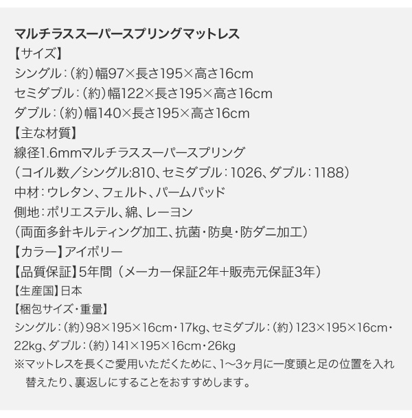 送料無料新作 ダブルベッド 白 黒 ホワイト/ブラック スタンダードボンネルコイルマットレス付き フロアベッド コンセント付き ローベッド ロータイプ の通販はau PAY マーケット - 株式会社夢の小屋|商 送料無料定番