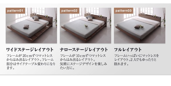 安い定番 ダブルベッド 白 茶 ウォルナットブラウン/ホワイト スタンダードボンネルコイルマットレス付き フロアベッド ローベッド ロータイプ フの通販はau PAY マーケット - 株式会社夢の小屋|商品 超激得