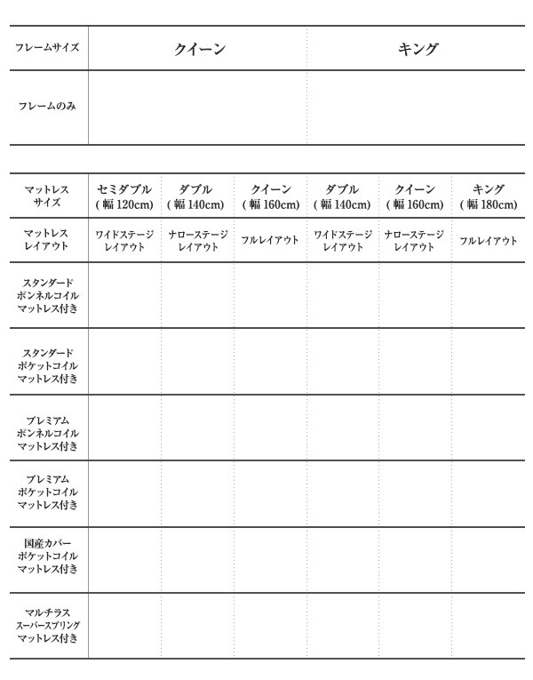 安い定番 ダブルベッド 白 茶 ウォルナットブラウン/ホワイト スタンダードボンネルコイルマットレス付き フロアベッド ローベッド ロータイプ フの通販はau PAY マーケット - 株式会社夢の小屋|商品 超激得