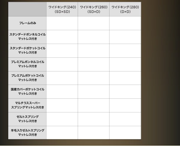 限定SALE人気 クイーンサイズベッド モダンデザインレザーベッド( 幅 :クイーの通販はau PAY マーケット - 株式会社夢の小屋|商品 黒 連結ベッド 国産 日本製 カバーポケットコイルマットレス付き セット 特価正規品