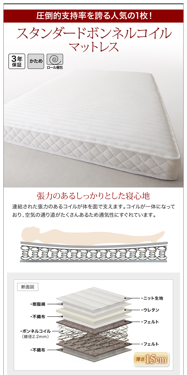 こだわりのⓎ シングルベッド 棚・コンセント付き整理 収納 ベッド( 幅 :の通販はau PAY マーケット - 株式会社夢の小屋|商品 白 黒 整理 収納付き ベッド プレミアムボンネルコイルマットレス付き セット シリーズ