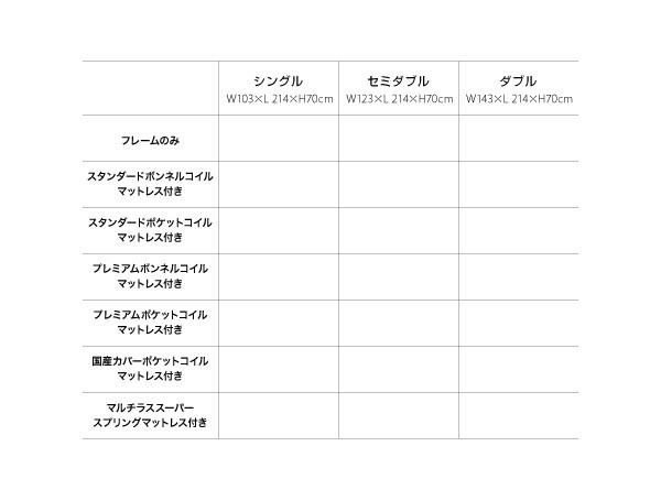 大特価新品 ダブルベッド 白 黒 整理 収納付き ベッド プレミアムボンネルコイルマットレス付き セット モノトーン・バイカラー_棚・コンセント付きの通販はau PAY マーケット - 株式会社夢の小屋|商品 好評新作