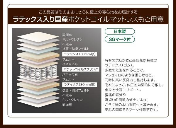 ベッドフレ シングルベッド フラップ棚・ライト 照明 ・コンセントつき多機能ベッド(の通販はau PAY マーケット - 株式会社夢の小屋|商 茶 整理 収納付き ベッド ポケットコイルマットレス付き セット はオープン