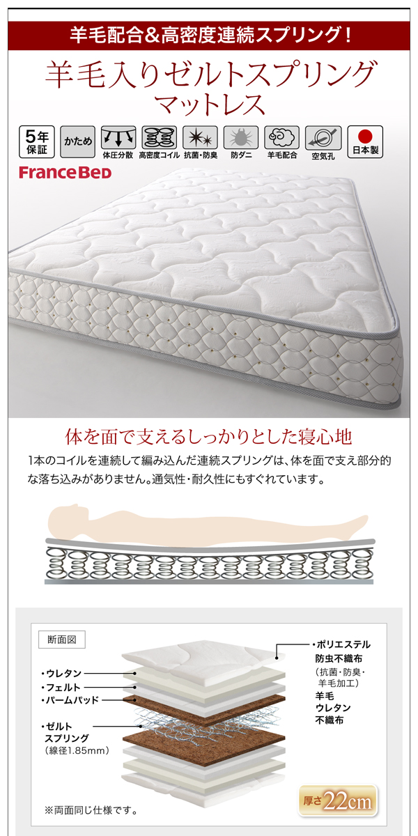 大人気お得 クイーンサイズベッド ローベッド の通販はau PAY マーケット - 株式会社夢の小屋|商品 黒 ライトグレー×ブラックレザー/ブラック スタンダードボンネルコイルマットレス付き フロアベッド セール人気