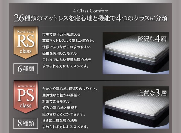 新品お買い得 マットレス : ダブル )( 専用オプション の通販はau PAY マーケット - 株式会社夢の小屋|商品ロ 寝心地が進化する ボディーコンフォート スタックマットレス オプション( 寝具幅 :ダブル)( 幅 在庫通販