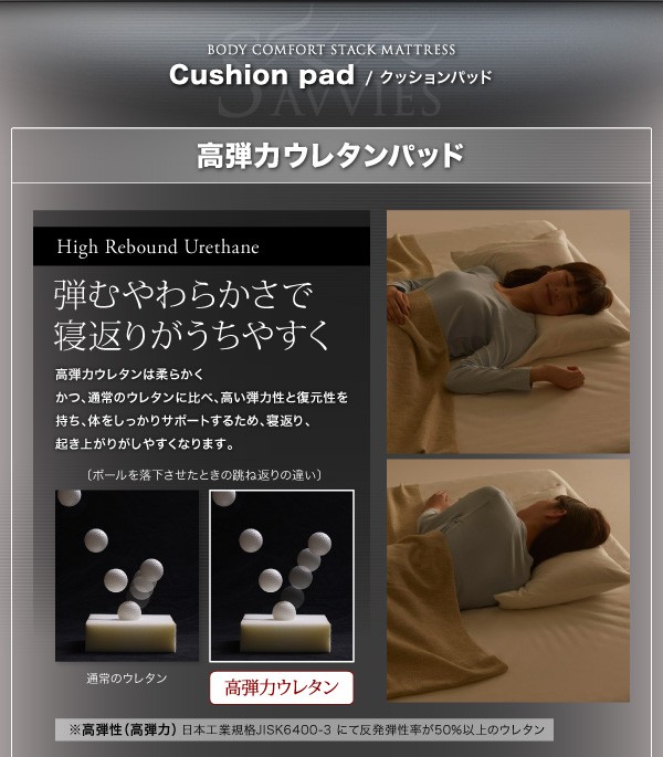 新品お買い得 マットレス : ダブル )( 専用オプション の通販はau PAY マーケット - 株式会社夢の小屋|商品ロ 寝心地が進化する ボディーコンフォート スタックマットレス オプション( 寝具幅 :ダブル)( 幅 在庫通販