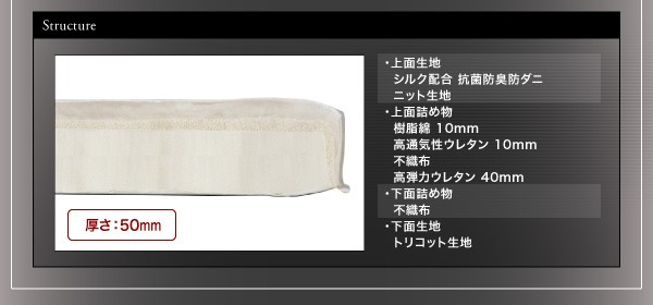 新品お買い得 マットレス : ダブル )( 専用オプション の通販はau PAY マーケット - 株式会社夢の小屋|商品ロ 寝心地が進化する ボディーコンフォート スタックマットレス オプション( 寝具幅 :ダブル)( 幅 在庫通販