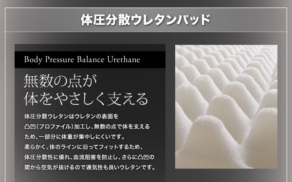 新品お買い得 マットレス : ダブル )( 専用オプション の通販はau PAY マーケット - 株式会社夢の小屋|商品ロ 寝心地が進化する ボディーコンフォート スタックマットレス オプション( 寝具幅 :ダブル)( 幅 在庫通販
