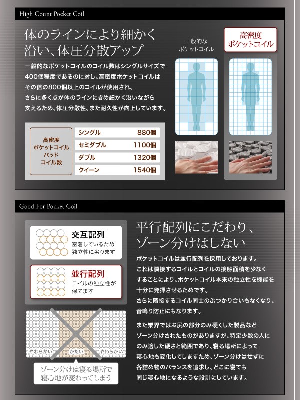 新品お買い得 マットレス : ダブル )( 専用オプション の通販はau PAY マーケット - 株式会社夢の小屋|商品ロ 寝心地が進化する ボディーコンフォート スタックマットレス オプション( 寝具幅 :ダブル)( 幅 在庫通販