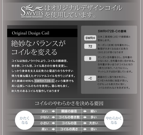 新品お買い得 マットレス : ダブル )( 専用オプション の通販はau PAY マーケット - 株式会社夢の小屋|商品ロ 寝心地が進化する ボディーコンフォート スタックマットレス オプション( 寝具幅 :ダブル)( 幅 在庫通販