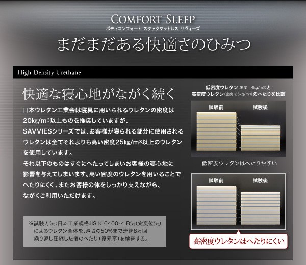 新品お買い得 マットレス : ダブル )( 専用オプション の通販はau PAY マーケット - 株式会社夢の小屋|商品ロ 寝心地が進化する ボディーコンフォート スタックマットレス オプション( 寝具幅 :ダブル)( 幅 在庫通販