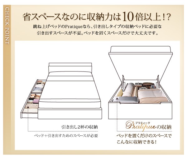 国内最安値 シングルベッド 収納付き(幅:シングル)(奥行:レギュラー)(深さ:深さグランド)(フレの通販はau PAY マーケット - 株式会社夢の小屋|商品ロ 白 ホワイト/グレー ゼルトスプリングマットレス付き 好評在庫あ