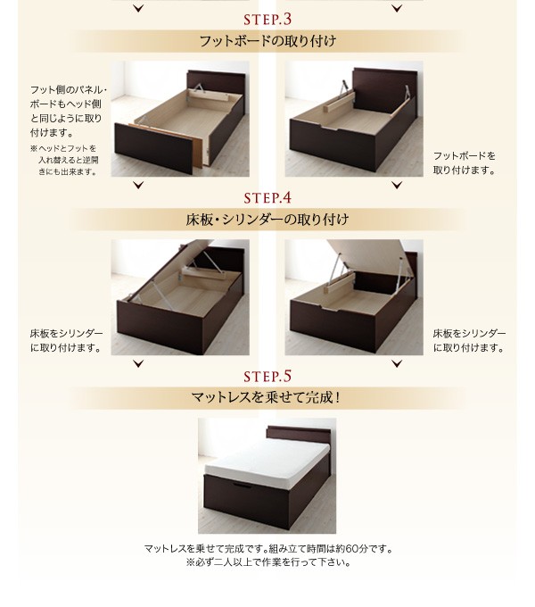 国内最安値 シングルベッド 収納付き(幅:シングル)(奥行:レギュラー)(深さ:深さグランド)(フレの通販はau PAY マーケット - 株式会社夢の小屋|商品ロ 白 ホワイト/グレー ゼルトスプリングマットレス付き 好評在庫あ