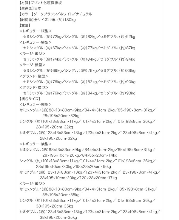 国内最安値 シングルベッド 収納付き(幅:シングル)(奥行:レギュラー)(深さ:深さグランド)(フレの通販はau PAY マーケット - 株式会社夢の小屋|商品ロ 白 ホワイト/グレー ゼルトスプリングマットレス付き 好評在庫あ