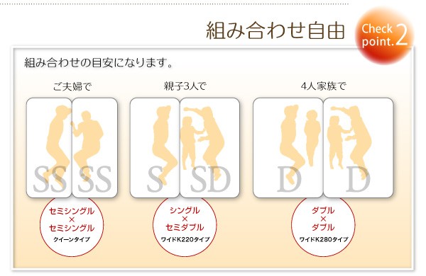 正規保証 連結ベッド ワイドK260(SD+D)サイズ 茶 ウォルナットブラウン 国産カバーポケットコイルマットレス付き フロアベッド 連結 分割 ローベッの通販はau PAY マーケット - 株式会社夢の小屋|商品ロ 定番得価