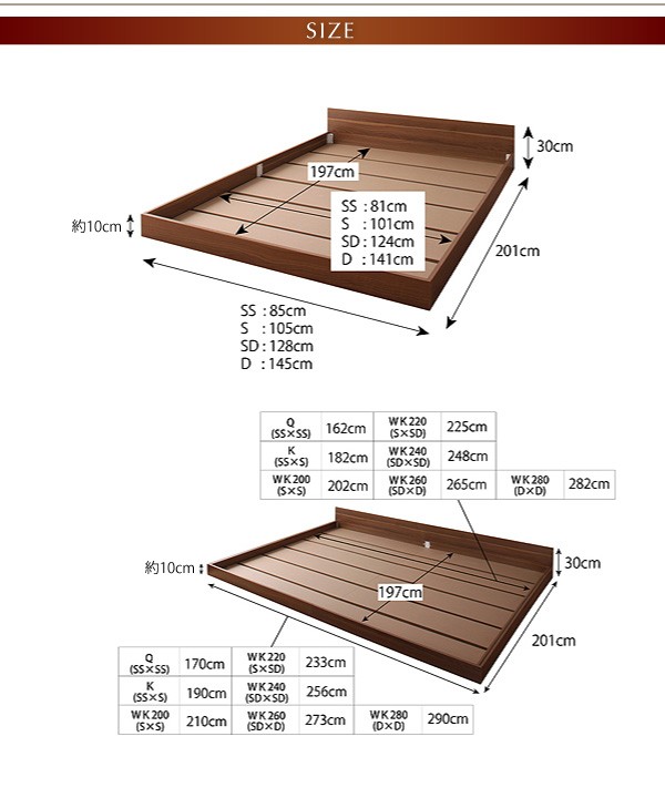 正規保証 連結ベッド ワイドK260(SD+D)サイズ 茶 ウォルナットブラウン 国産カバーポケットコイルマットレス付き フロアベッド 連結 分割 ローベッの通販はau PAY マーケット - 株式会社夢の小屋|商品ロ 定番得価