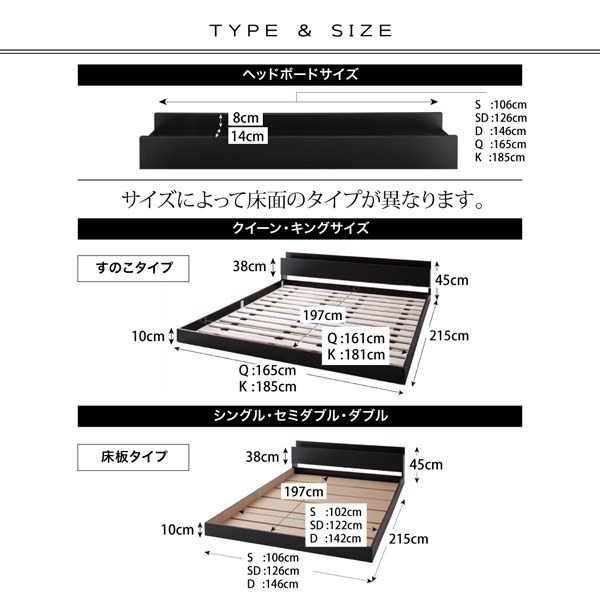 特価高品質 シングルベッド ローベッド ロータイプ フの通販はau PAY マーケット - 株式会社夢の小屋|商品 白 ホワイト/ホワイト プレミアムボンネルコイルマットレス付き フロアベッド コンセント付き 24時間限定