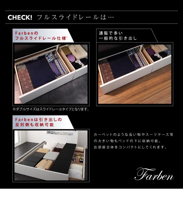 代引不可 ダブルベッド カバーポケットコイルマットレス付き セット モダンライト・コンセント付き整理 収納の通販はau PAY マーケット - 株式会社夢の小屋|商 黒 整理 収納付き ベッド 国産 日本製 高評価通販