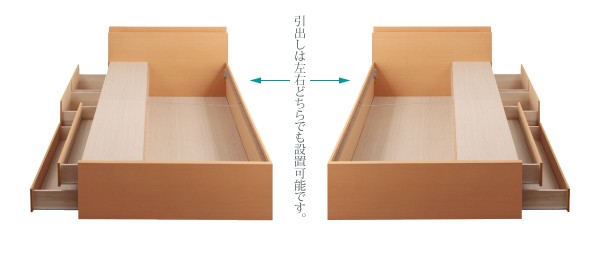 在庫高評価 セミダブルベッド 白 ホワイト 薄型スタンダードボンネルコイルマットレス付き 収納付き コンセント付き(幅:セミダブル)(奥行:レギュラーの通販はau PAY マーケット - 株式会社夢の小屋|商 豊富な新作