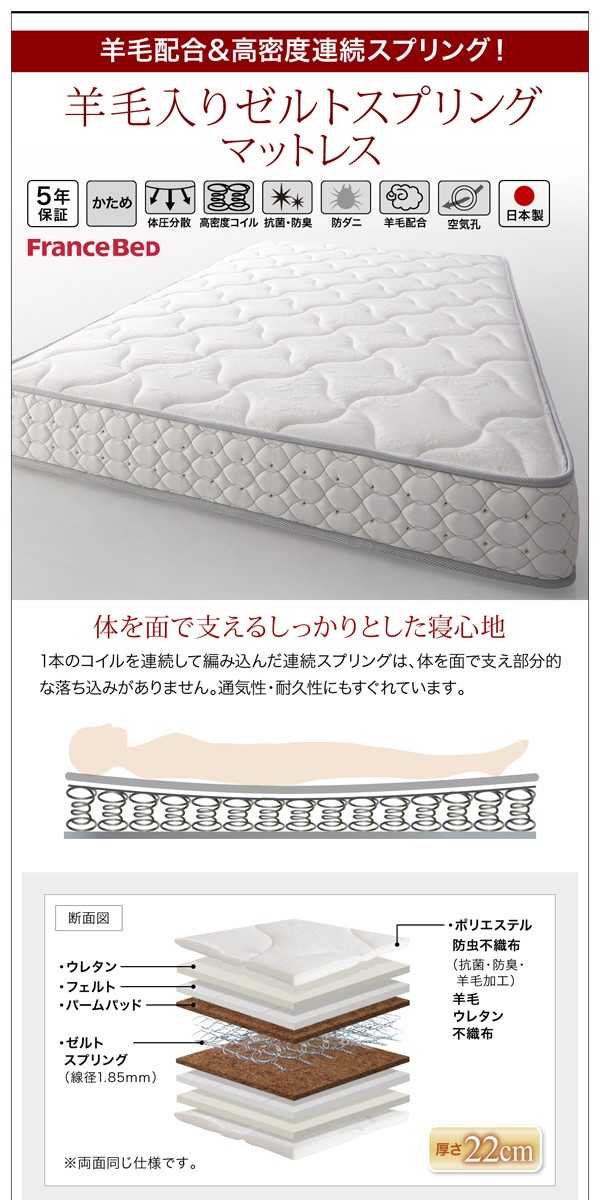 人気SALE定番 連結ベッド モダンデザインベッド( 幅 :ワの通販はau PAY マーケット - 株式会社夢の小屋|商品 羊毛入りゼルトスプリングマットレス付き セット 棚・コンセント・整理 収納付き 大型 大きい 超歓迎得価