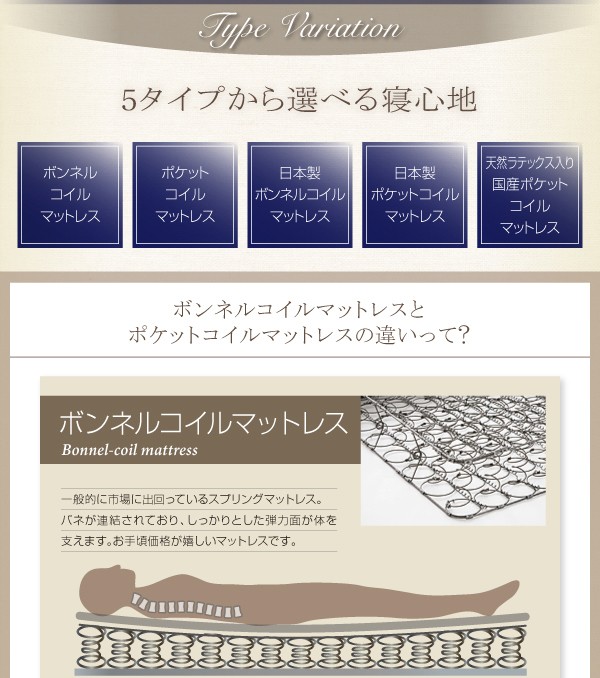 えます⊦ 連結ベッド :ワイドK260(SD+D) )( の通販はau PAY マーケット - 株式会社夢の小屋|商品ロッ 国産 日本製 ボンネルコイルマットレス付き セット 家族で寝られるホテル風モダンデザインベッド( 幅 ⊘のサイドテ