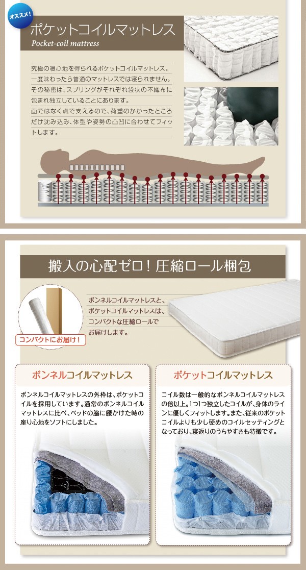 えます⊦ 連結ベッド :ワイドK260(SD+D) )( の通販はau PAY マーケット - 株式会社夢の小屋｜商品ロッ 国産 日本製 ボンネルコイルマットレス付き セット 家族で寝られるホテル風モダンデザインベッド( 幅 ⊘のサイドテ