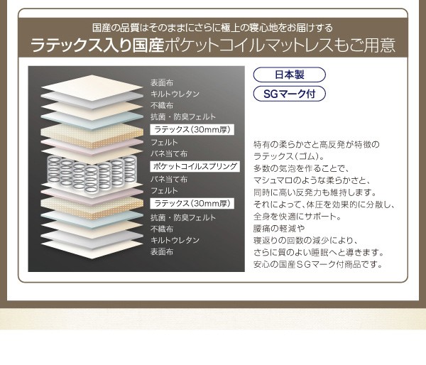 えます⊦ 連結ベッド :ワイドK260(SD+D) )( の通販はau PAY マーケット - 株式会社夢の小屋|商品ロッ 国産 日本製 ボンネルコイルマットレス付き セット 家族で寝られるホテル風モダンデザインベッド( 幅 ⊘のサイドテ