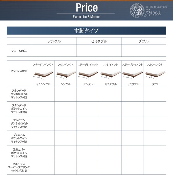 大得価SALE セミダブルベッド スタンダードポケットコイルマットレス付き(幅:セミダブルフレーム幅140)(奥行:の通販はau PAY マーケット - 株式会社夢の小屋|商品 白 茶 ウォルナットブラウン/ホワイト 定番新品