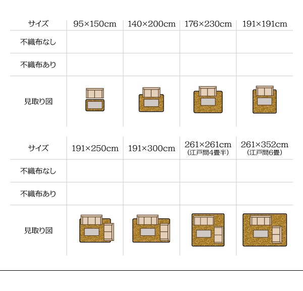 好評お得 自然素材ラグ ブラウン 茶 )( 不織布あり ) 送料無料の通販はau PAY マーケット - 株式会社夢の小屋|商品ロットナンバ 純国産 日本製 モダンデザイン涼感い草 藺草 ラグ( サイズ :191×191cm)( 色 : 新作お得