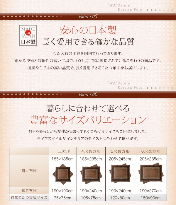 爆買い限定SALE こたつ布団 適応天板サイズ :5尺長方の通販はau PAY マーケット - 株式会社夢の小屋|商品 掛布団&敷布団2点セット(こたつ本体は含みません) 和レトロ アンティーク ヴィンテージ こたつ布団( 超激安格安