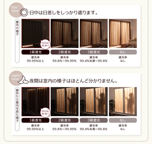 好評豊富な 遮光カーテン 色 : モスグリーン 緑 )(の通販はau PAY マーケット - 株式会社夢の小屋|商品ロットナン 20色×54サイズ 防炎・1級遮光カーテン 幅100cm(2枚)( カーテン幅 :100cm)( カーテン高さ :90cm)( 定番
