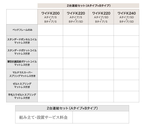 低価2022 セミダブルベッド 茶 連結ベッド スタンダードポケットコイルマットレス付き セット 連結 棚・コンセント付整理 収納 ベッド( 幅 :セミダの通販はau PAY マーケット - 株式会社夢の小屋|商品 在庫豊富な