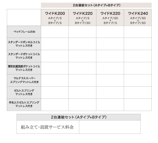 低価2022 セミダブルベッド 茶 連結ベッド スタンダードポケットコイルマットレス付き セット 連結 棚・コンセント付整理 収納 ベッド( 幅 :セミダの通販はau PAY マーケット - 株式会社夢の小屋|商品 在庫豊富な