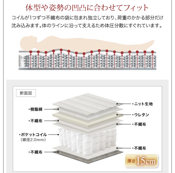 インテリア◺ ダブルベッド ロータイプ フロアタイプ(幅:ダの通販はau PAY マーケット - 株式会社夢の小屋|商 白 ホワイト/ホワイト スタンダードポケットコイルマットレス付き フロアベッド ローベッド ラック