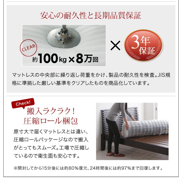 インテリア◺ ダブルベッド ロータイプ フロアタイプ(幅:ダの通販はau PAY マーケット - 株式会社夢の小屋|商 白 ホワイト/ホワイト スタンダードポケットコイルマットレス付き フロアベッド ローベッド ラック