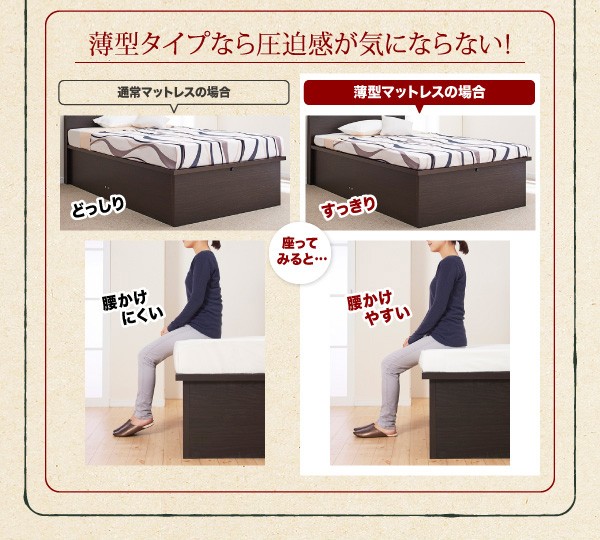 しのものが シングルベッド アウトドア整理 収納 跳ね上げ らの通販はau PAY マーケット - 株式会社夢の小屋|商品 大容量 大型 整理 収納 ベッド 薄型スタンダードボンネルコイルマットレス付き セット ・ガーデン