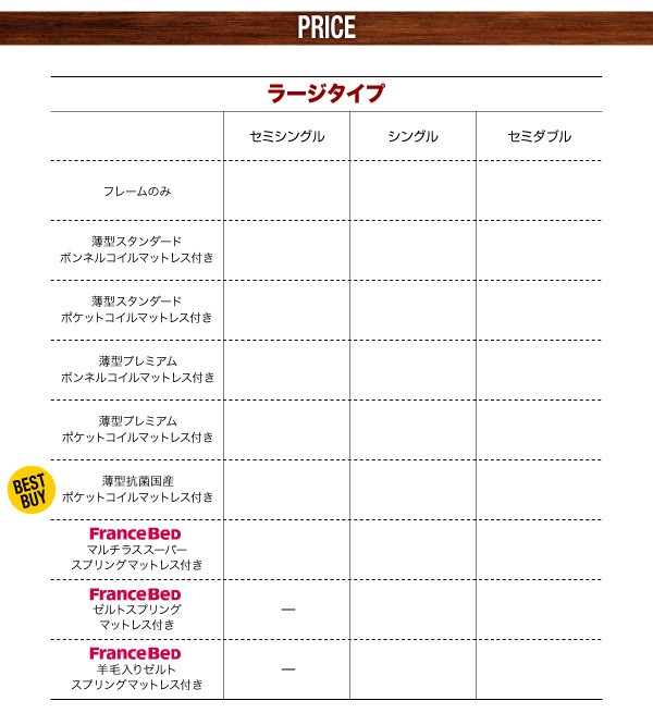しのものが シングルベッド アウトドア整理 収納 跳ね上げ らの通販はau PAY マーケット - 株式会社夢の小屋|商品 大容量 大型 整理 収納 ベッド 薄型スタンダードボンネルコイルマットレス付き セット ・ガーデン