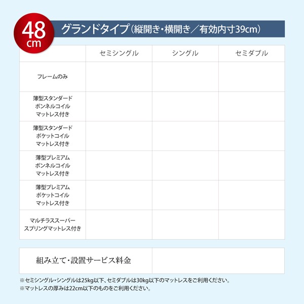 だから⑭ セミダブルベッド 収納付き(幅:セミダブル)(奥行:レギュラー)(深さ:深さラージの通販はau PAY マーケット - 株式会社夢の小屋|商品 白 ホワイト 薄型プレミアムポケットコイルマットレス付き ホワイト