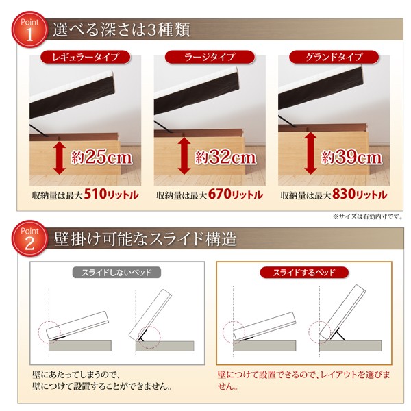 シングルベッド 大容量 大型 整理 収納 ベッド 薄型プレミアムボンネル