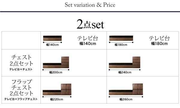 得価低価 リビング整理 +フラップチェスト ) リビングボードが選べるテレビの通販はau PAY マーケット - 株式会社夢の小屋|商品 収納 3点セット(テレビボード TVボード +チェスト タンス キャビネット 人気定番HOT