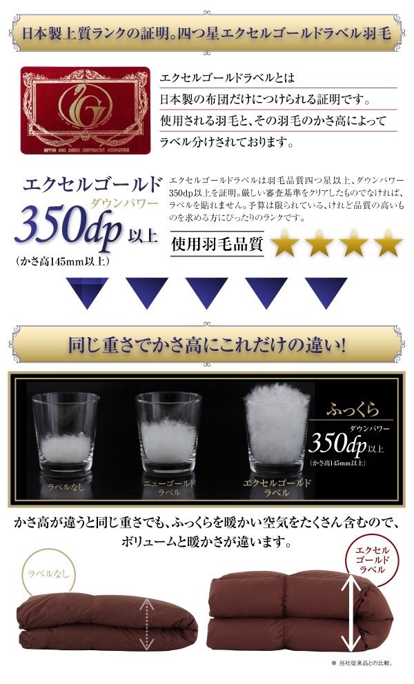 人気が高 極厚布団 布団・布団カバーセット フランス産ダックダウンエクセルゴールド洗える ウォッシャブル 羽毛布団8点 プレミアム敷布団タイプ( の通販はau PAY マーケット - 株式会社夢の小屋|商 大人気通販