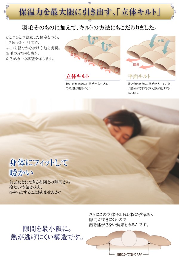 人気が高 極厚布団 布団・布団カバーセット フランス産ダックダウンエクセルゴールド洗える ウォッシャブル 羽毛布団8点 プレミアム敷布団タイプ( の通販はau PAY マーケット - 株式会社夢の小屋|商 大人気通販
