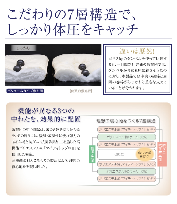 人気が高 極厚布団 布団・布団カバーセット フランス産ダックダウンエクセルゴールド洗える ウォッシャブル 羽毛布団8点 プレミアム敷布団タイプ( の通販はau PAY マーケット - 株式会社夢の小屋|商 大人気通販