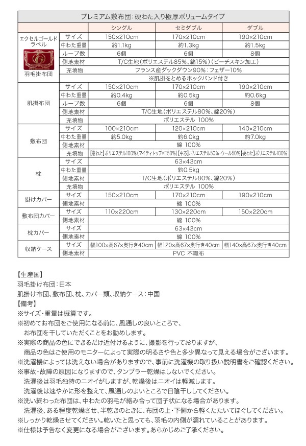 人気が高 極厚布団 布団・布団カバーセット フランス産ダックダウンエクセルゴールド洗える ウォッシャブル 羽毛布団8点 プレミアム敷布団タイプ( の通販はau PAY マーケット - 株式会社夢の小屋|商 大人気通販
