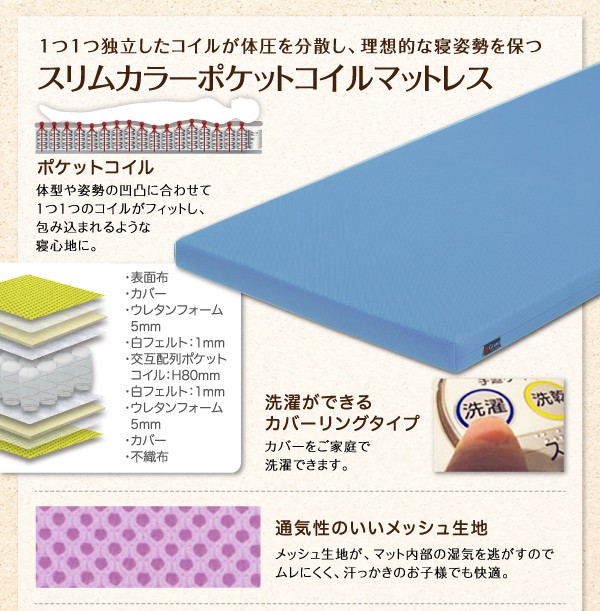 定番限定品 シングルベッド 二段ベッド( 幅 :シの通販はau PAY マーケット - 株式会社夢の小屋|商品 専用別売 単品 品(2段ベッド用パッド&シーツ2点) 子どもが喜ぶ・棚・コンセント付きロータイプ 低い 超歓迎人気