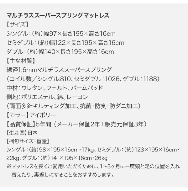 新作入荷新作 セミダブルベッド プレミアムポケットコイルマットレス付き セット 棚・コンセント付きデの通販はau PAY マーケット - 株式会社夢の小屋|商品 白 黒 すのこ 蒸れにくく 通気性が良い ベッド 豊富なHOT